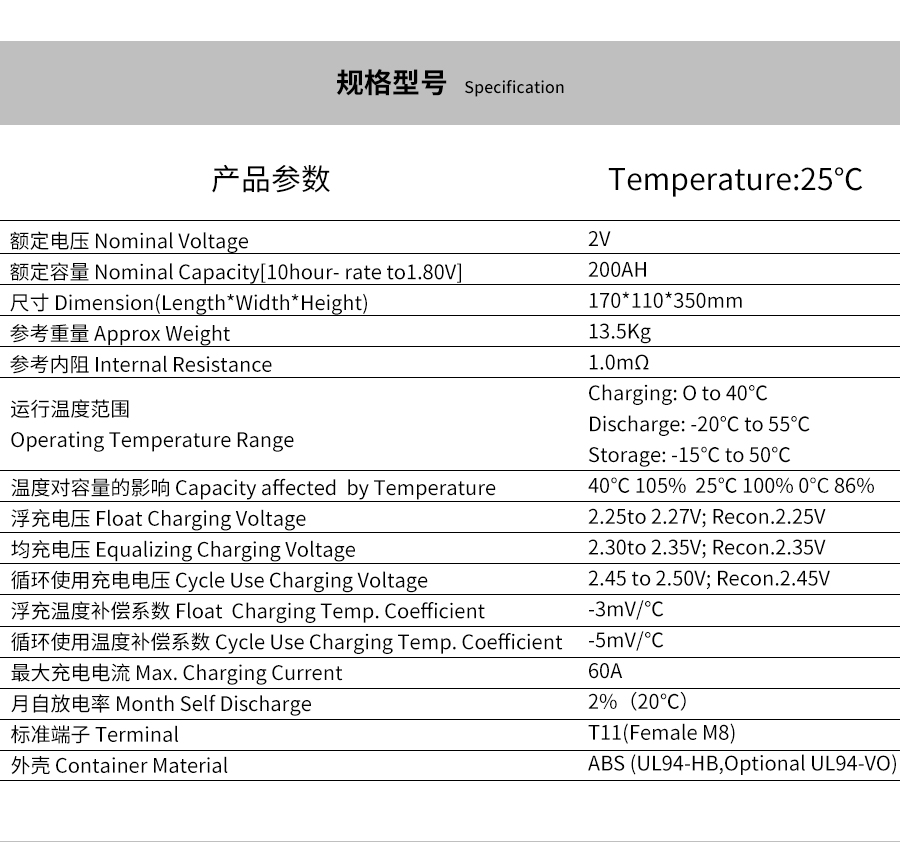 产品介绍http://www.power86.com/rs1/battery/463/469/5288/5288_c0.jpg