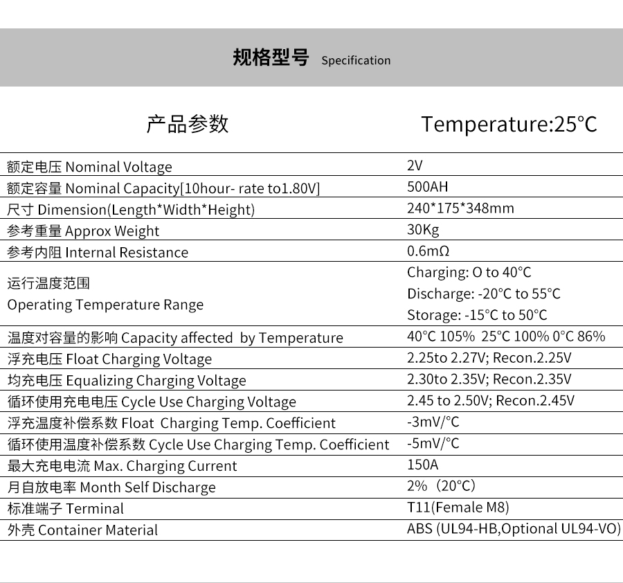 产品介绍http://www.power86.com/rs1/battery/463/469/5293/5293_c0.jpg