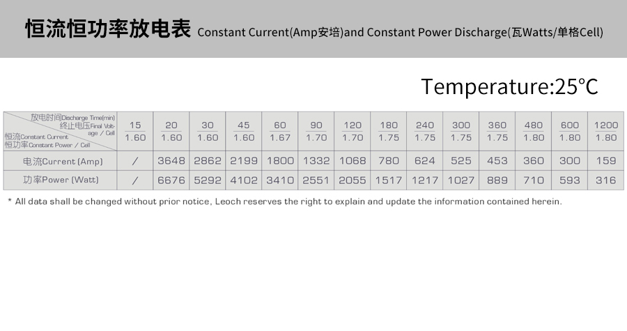 产品介绍http://www.power86.com/rs1/battery/463/469/5302/5302_c4.jpg