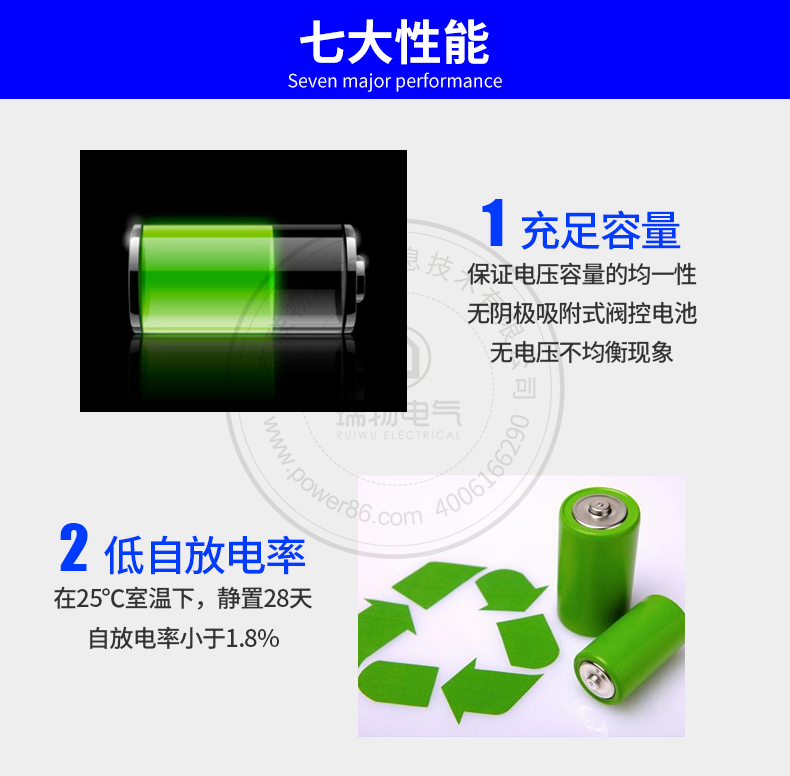 产品介绍http://www.power86.com/rs1/battery/536/547/1433/1433_c5.jpg