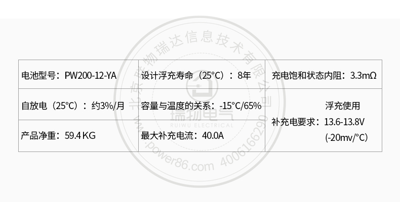 产品介绍http://www.power86.com/rs1/battery/536/547/1434/1434_c2.jpg