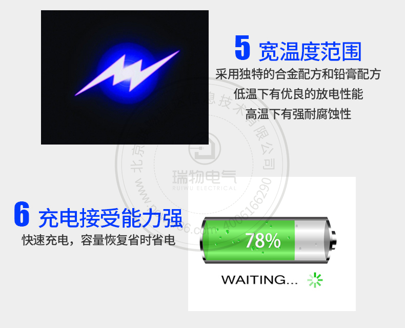 产品介绍http://www.power86.com/rs1/battery/536/547/1434/1434_c7.jpg