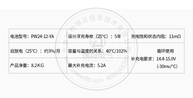 产品介绍http://www.power86.com/rs1/battery/536/547/1435/1435_c2.jpg