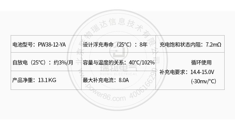 产品介绍http://www.power86.com/rs1/battery/536/547/1436/1436_c2.jpg