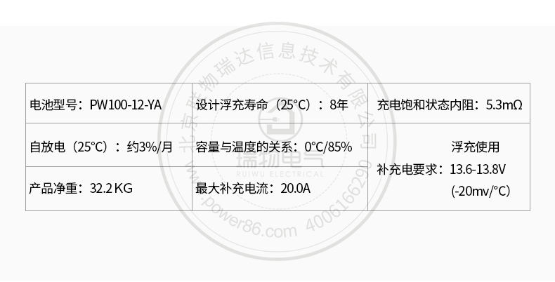 产品介绍http://www.power86.com/rs1/battery/536/547/1438/1438_c2.jpg