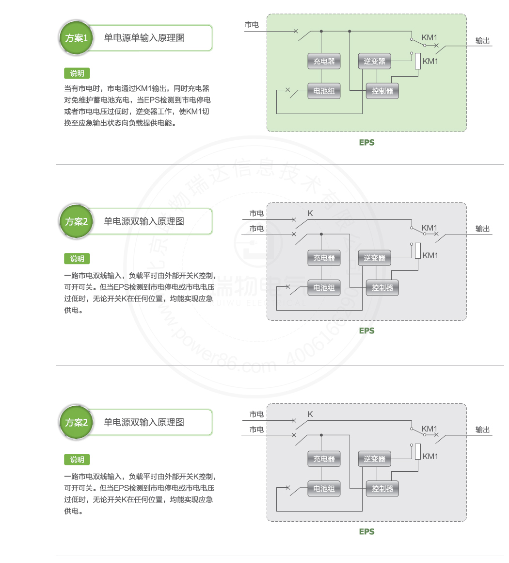 产品介绍http://www.power86.com/rs1/eps/1552/2516/56/56_c1.jpg