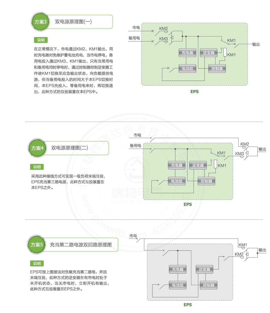 产品介绍http://www.power86.com/rs1/eps/1552/2516/56/56_c2.jpg