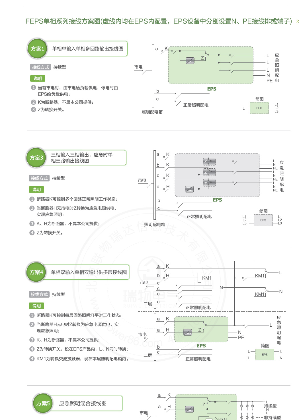 产品介绍http://www.power86.com/rs1/eps/1552/2516/56/56_c3.jpg