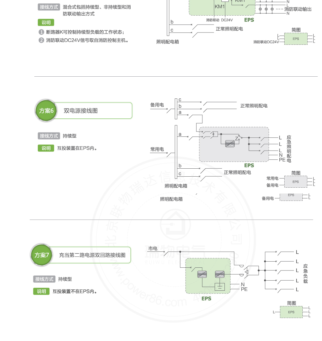 产品介绍http://www.power86.com/rs1/eps/1552/2516/56/56_c4.jpg