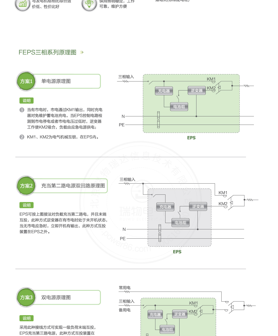 产品介绍http://www.power86.com/rs1/eps/1552/2517/70/70_c1.jpg