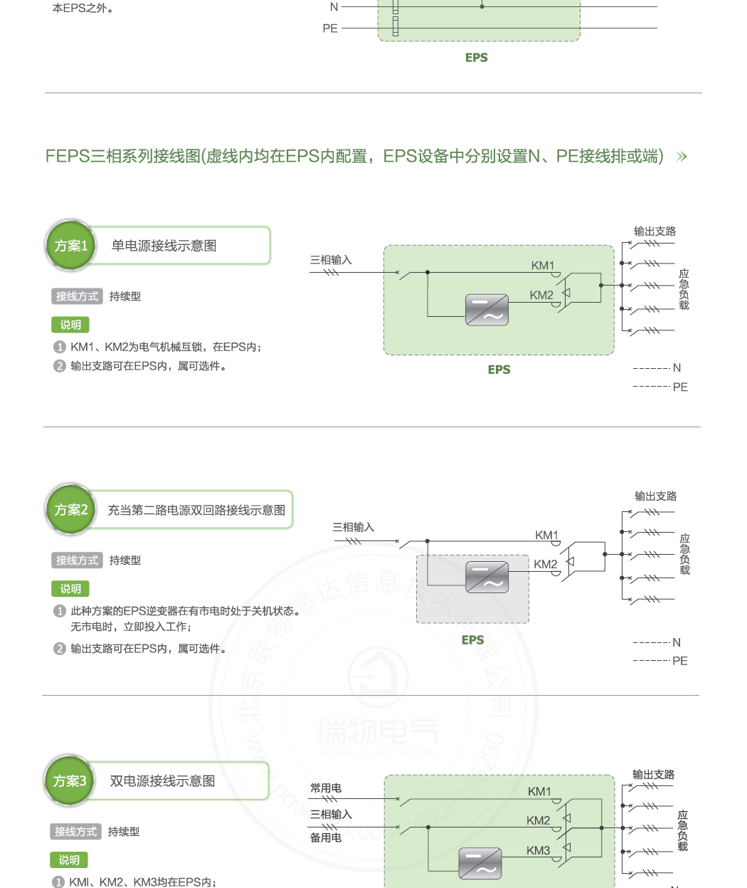 产品介绍http://www.power86.com/rs1/eps/1552/2517/70/70_c2.jpg