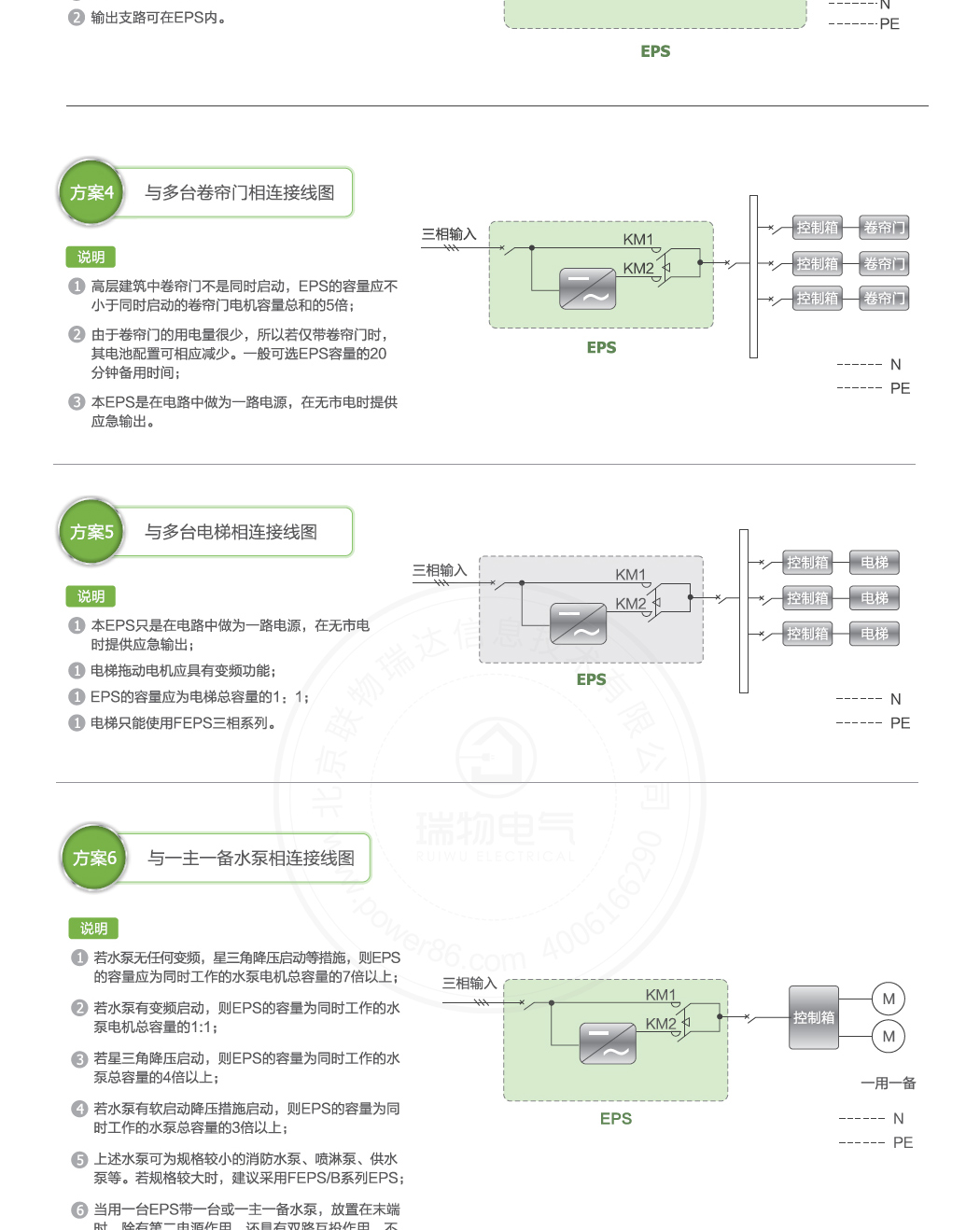 产品介绍http://www.power86.com/rs1/eps/1552/2517/70/70_c3.jpg