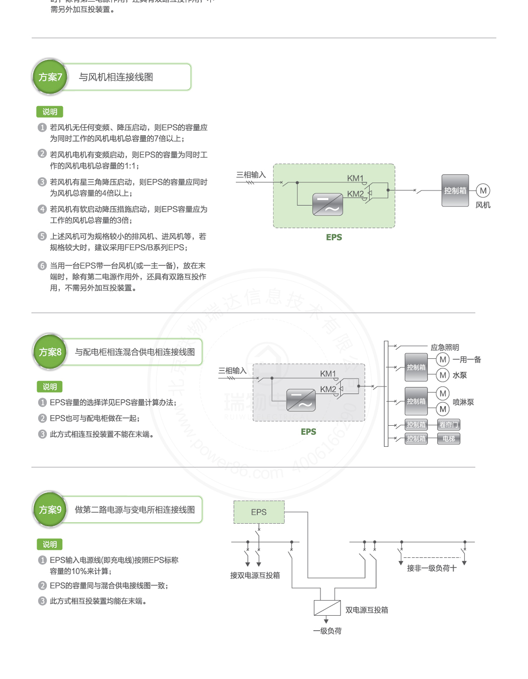 产品介绍http://www.power86.com/rs1/eps/1552/2517/70/70_c4.jpg