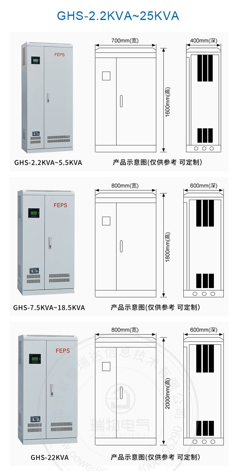 产品介绍http://www.power86.com/rs1/eps/2567/2569/122/122_c2.jpg