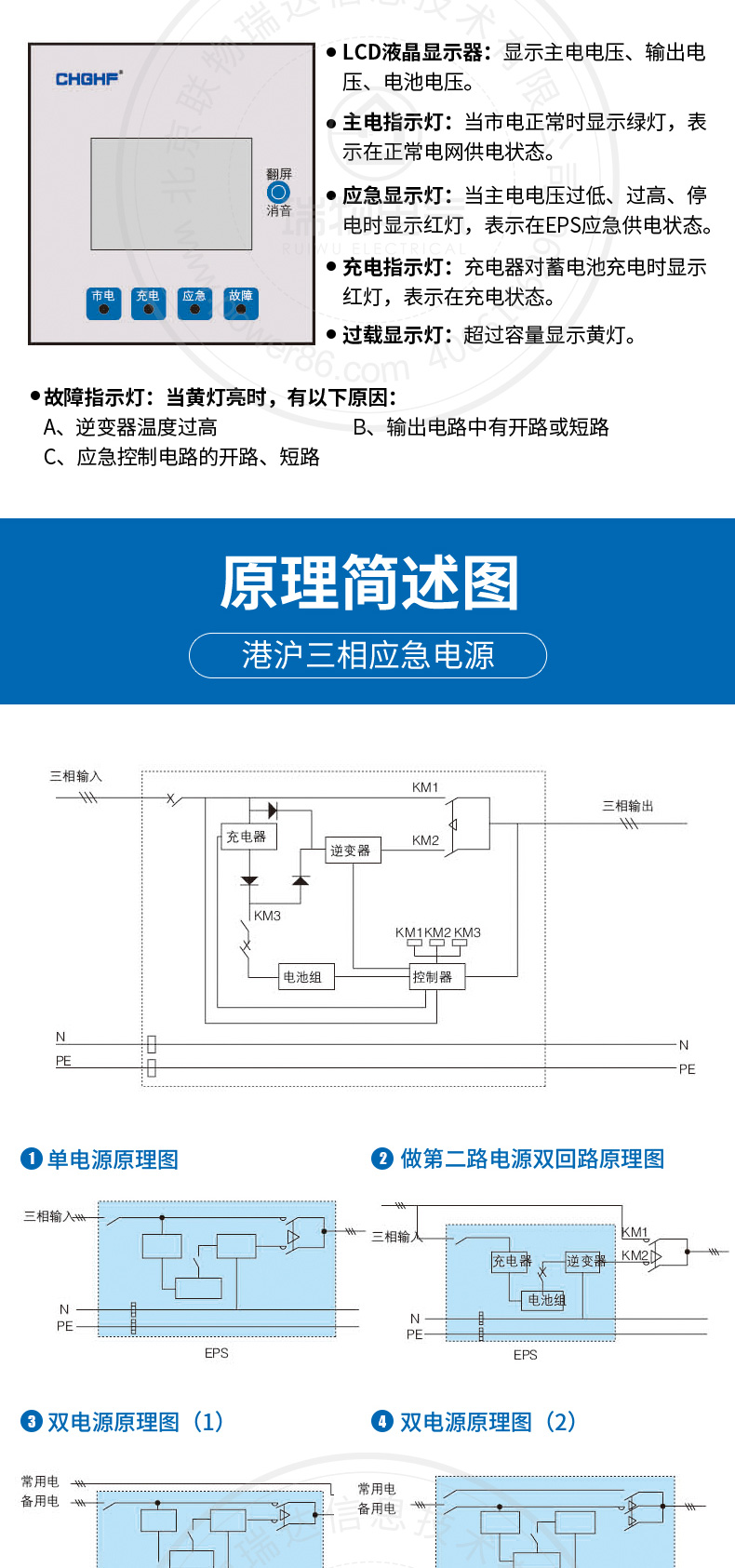 产品介绍http://www.power86.com/rs1/eps/2567/2569/122/122_c4.jpg