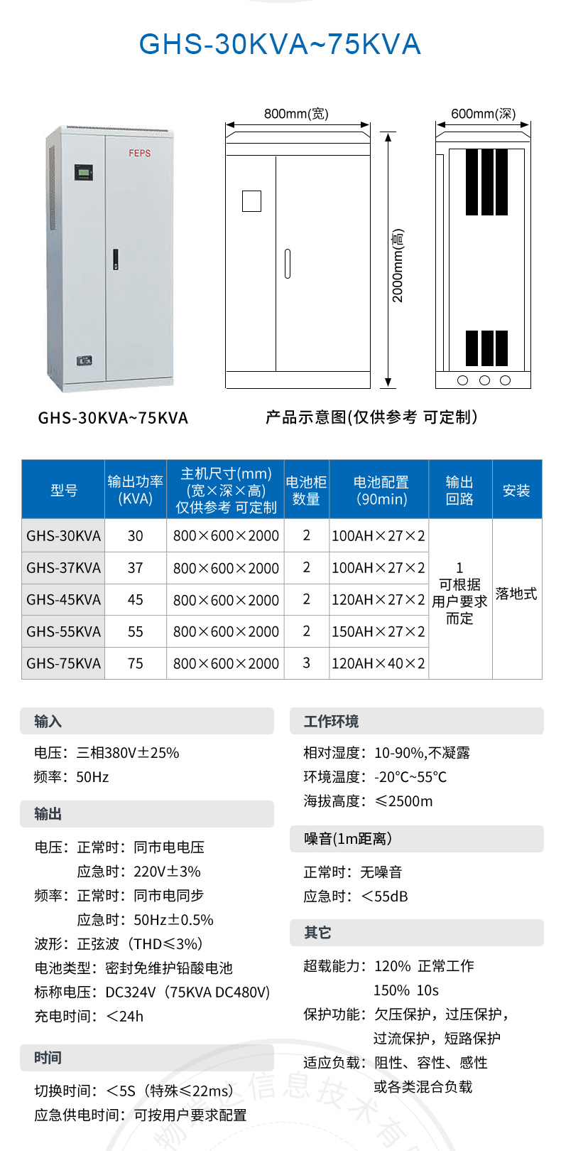 产品介绍http://www.power86.com/rs1/eps/2567/2569/127/127_c2.jpg