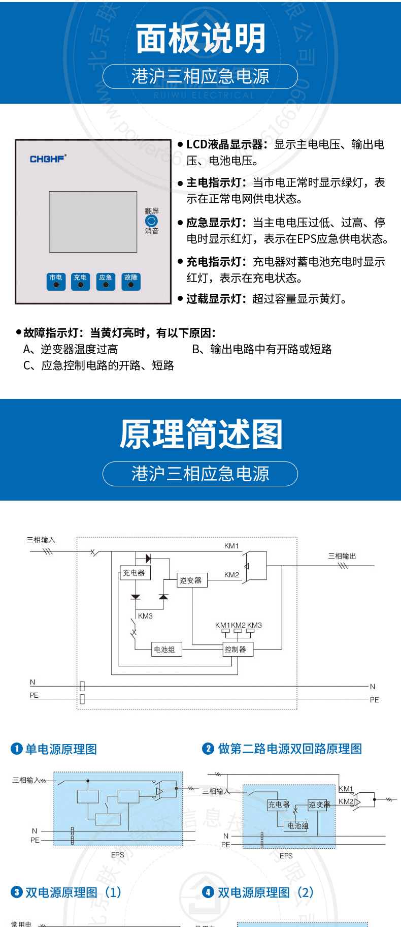 产品介绍http://www.power86.com/rs1/eps/2567/2569/127/127_c3.jpg