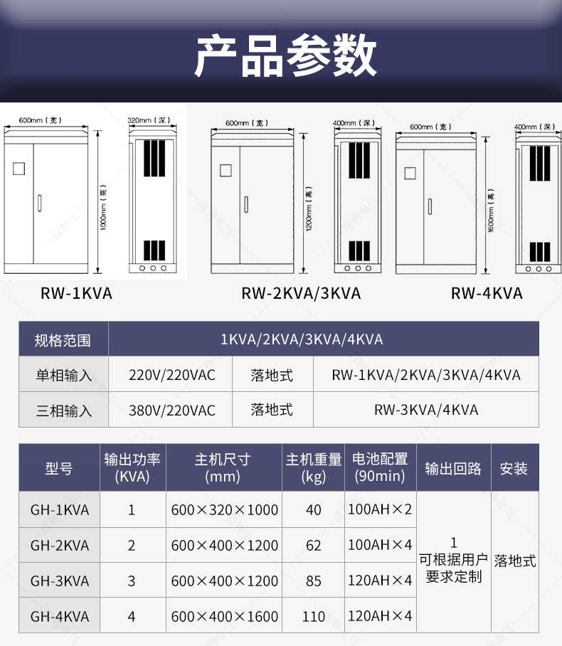 产品介绍http://www.power86.com/rs1/eps/2910/2920/132/132_c3.jpg