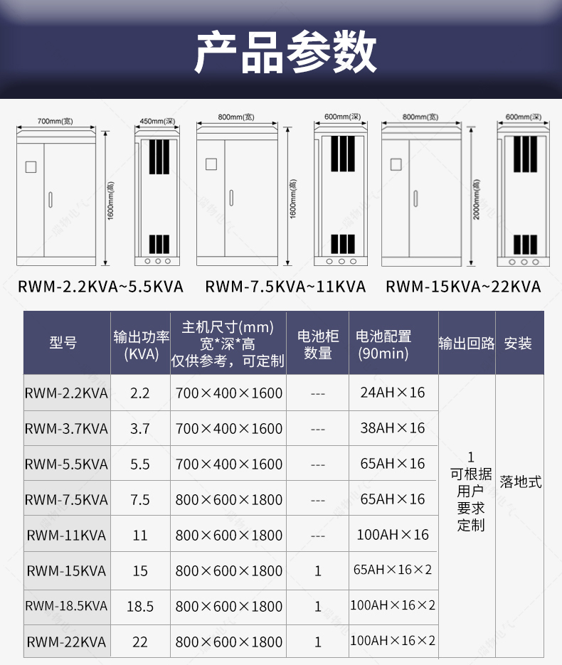 产品介绍http://www.power86.com/rs1/eps/2910/2921/134/134_c3.jpg