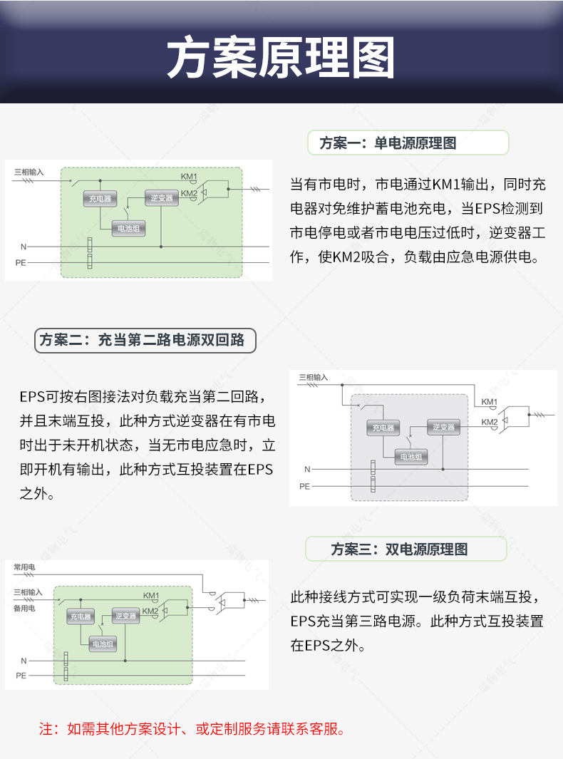 产品介绍http://www.power86.com/rs1/eps/2910/2921/134/134_c5.jpg