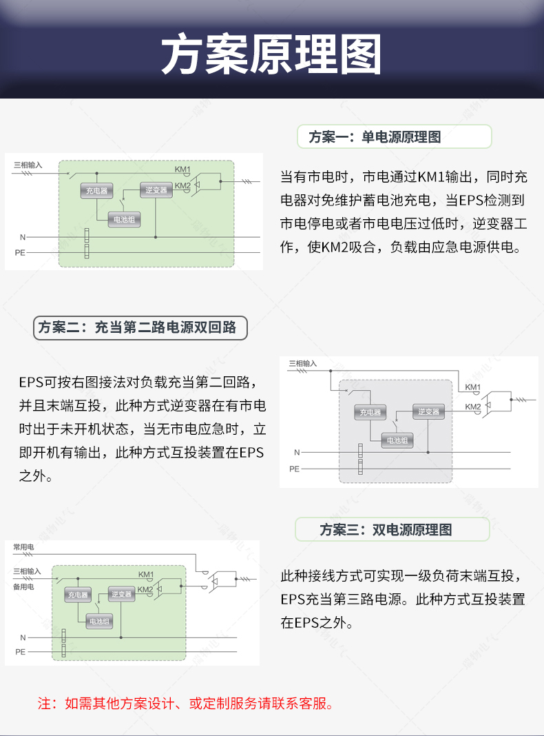 产品介绍http://www.power86.com/rs1/eps/2910/2921/140/140_c5.jpg