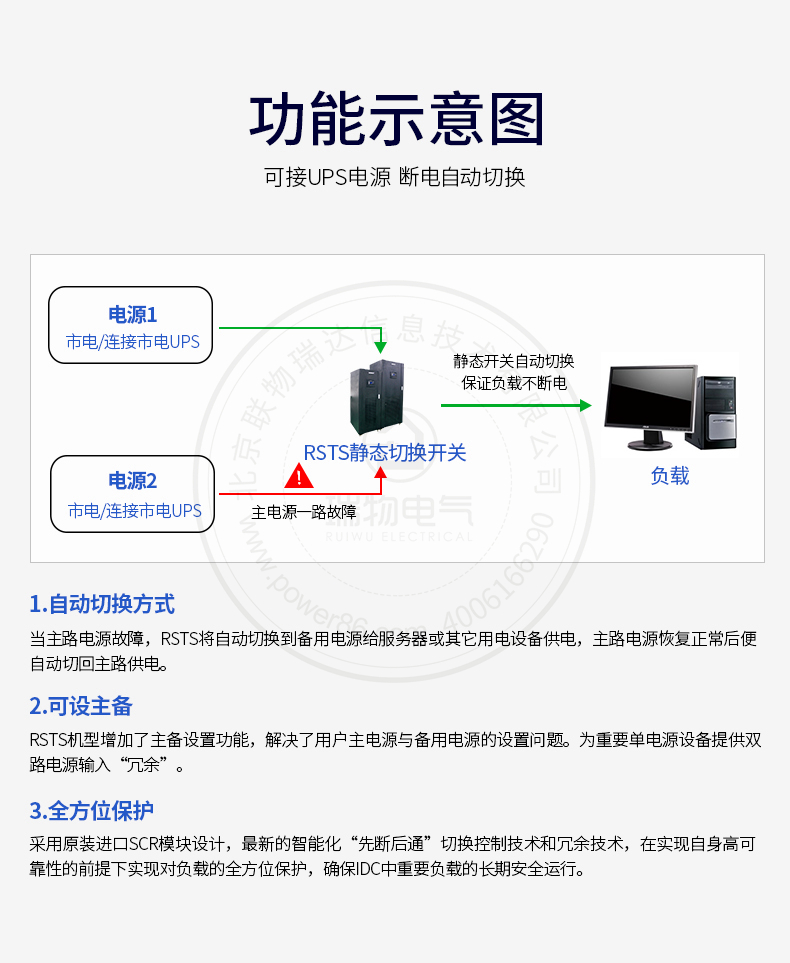 产品介绍http://www.power86.com/rs1/sts/2402/2408/5213/5213_c7.jpg