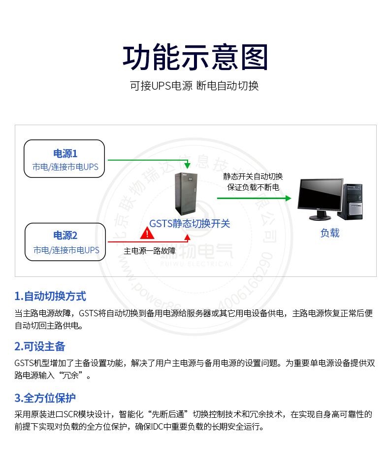 产品介绍http://www.power86.com/rs1/sts/2402/2409/5194/5194_c7.jpg