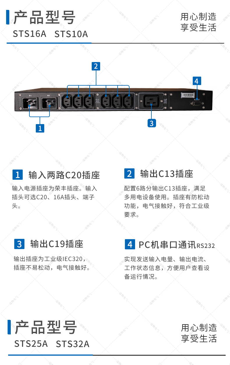 系列介绍