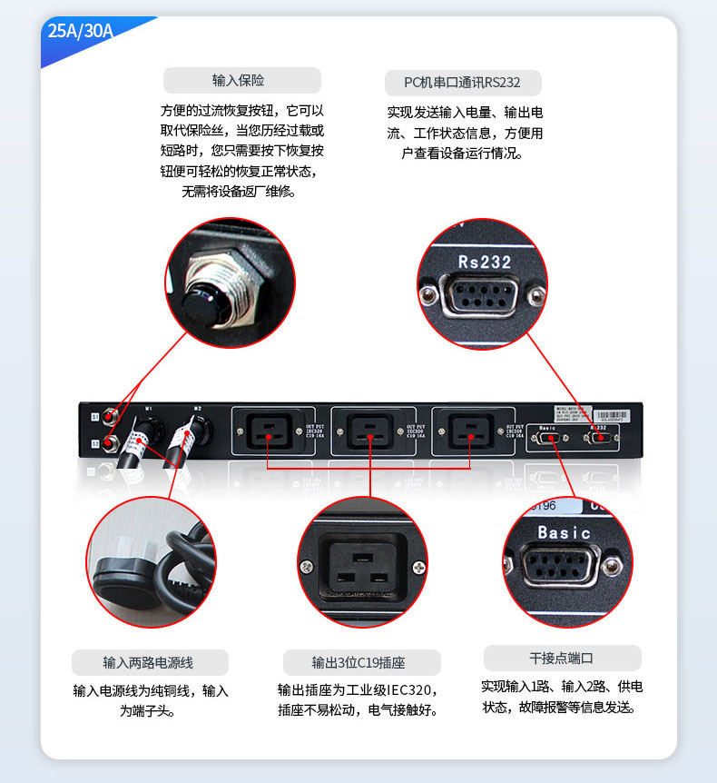 系列介绍