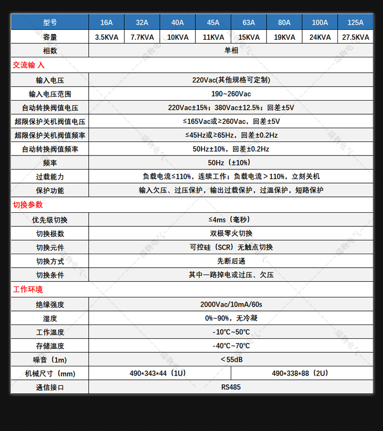 产品介绍http://www.power86.com/rs1/sts/2911/2914/5686/5686_c3.jpg