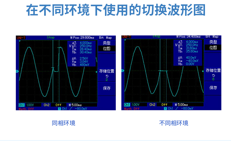 系列介绍