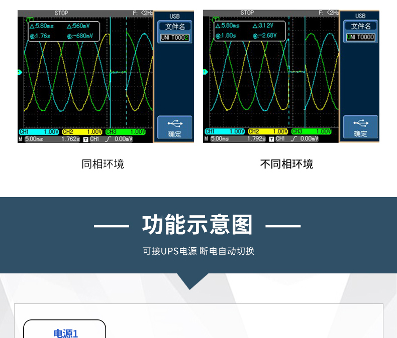 系列介绍