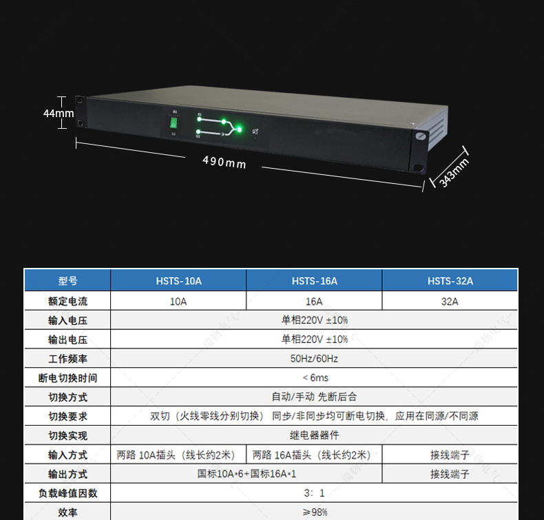 产品介绍http://www.power86.com/rs1/sts/2911/2972/5706/5706_c3.jpg