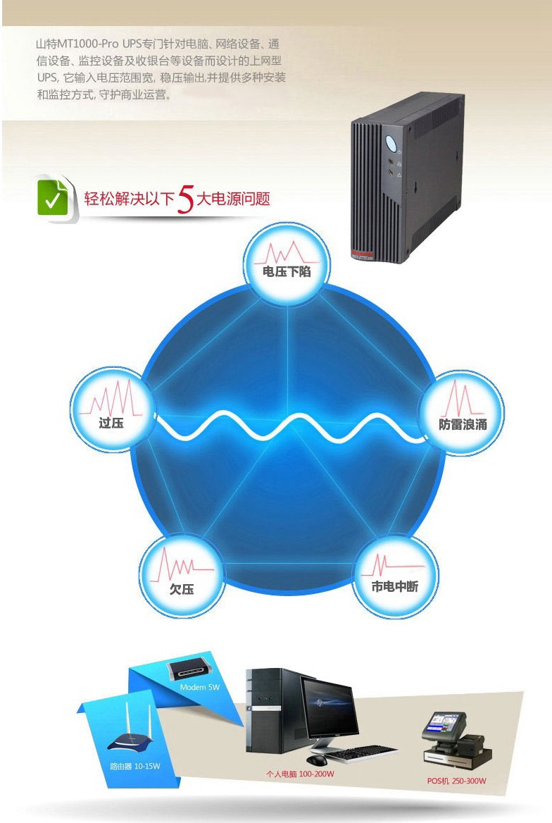 产品介绍http://www.power86.com/rs1/ups/10/124/52/52_c2.jpg