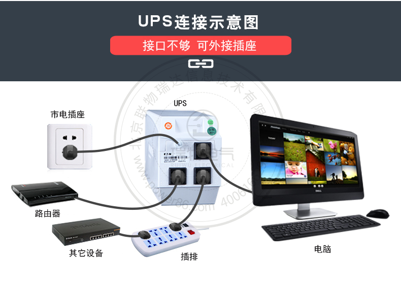 产品介绍http://www.power86.com/rs1/ups/10/207/197/197_c11.jpg