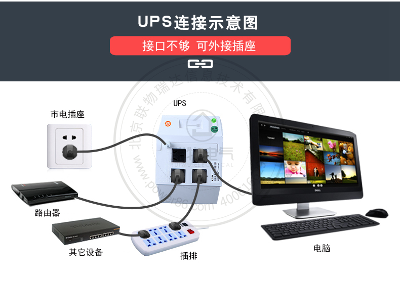 产品介绍http://www.power86.com/rs1/ups/10/207/198/198_c12.jpg