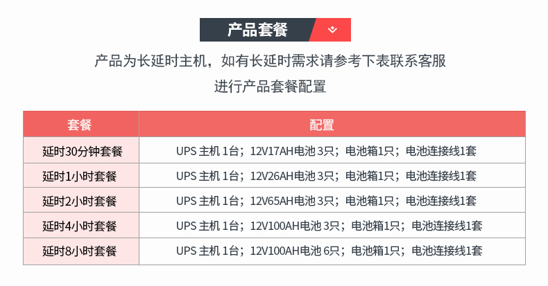 产品介绍http://www.power86.com/rs1/ups/10/2327/11/11_c6.jpg