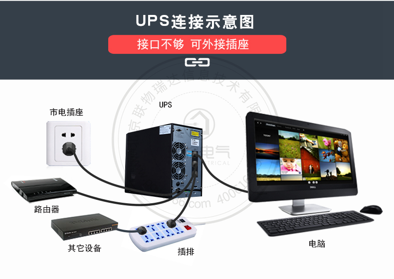 产品介绍http://www.power86.com/rs1/ups/10/2327/12/12_c11.jpg