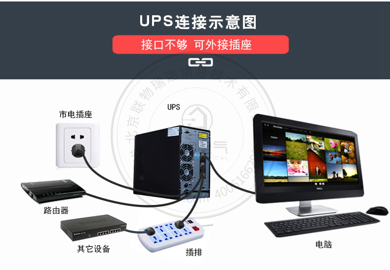 产品介绍http://www.power86.com/rs1/ups/10/2328/45/45_c14.jpg