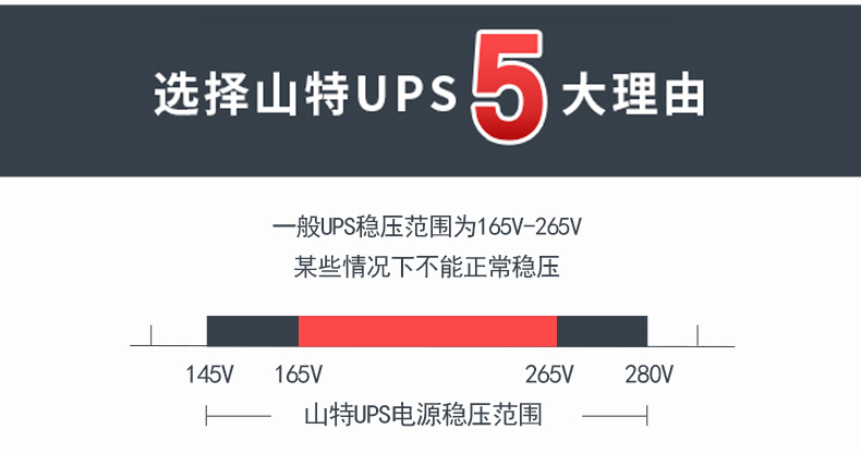 产品介绍http://www.power86.com/rs1/ups/10/2328/46/46_c7.jpg