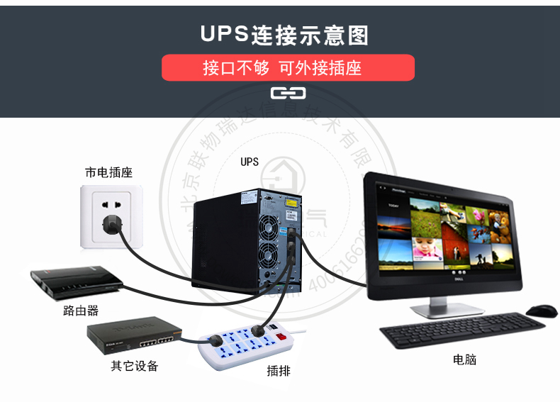 产品介绍http://www.power86.com/rs1/ups/10/2328/47/47_c14.jpg