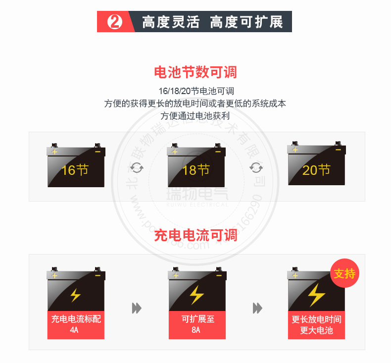 产品介绍http://www.power86.com/rs1/ups/10/2329/49/49_c7.jpg