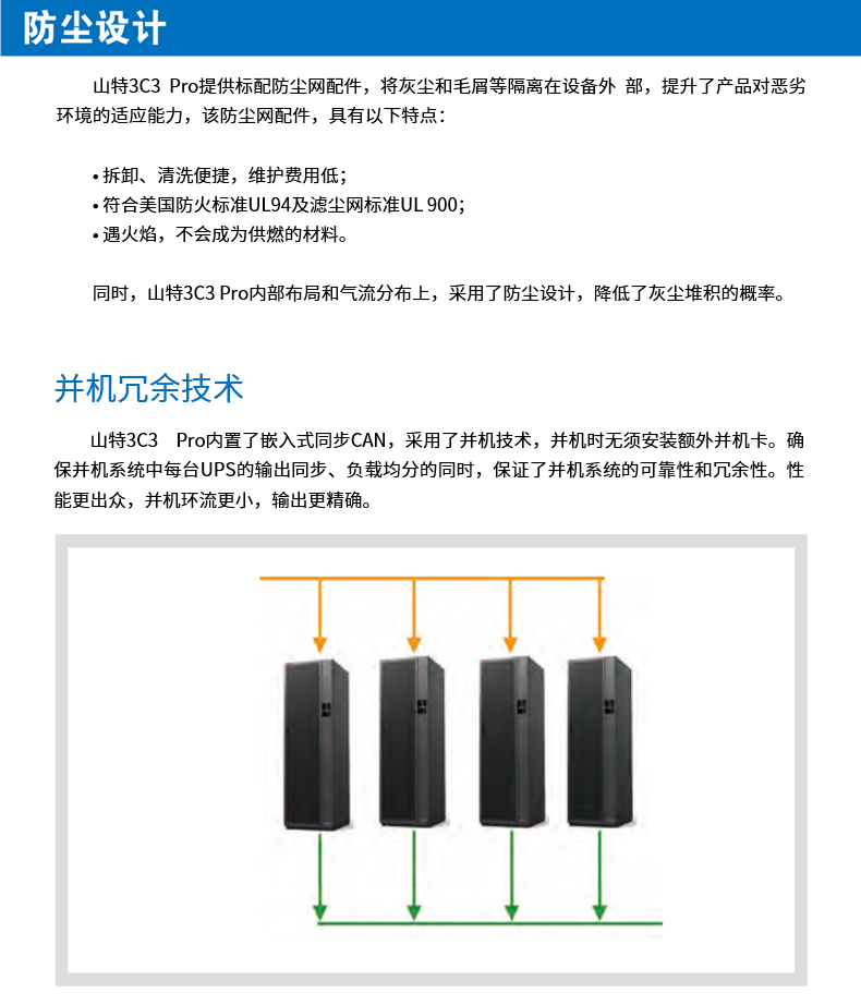 系列介绍