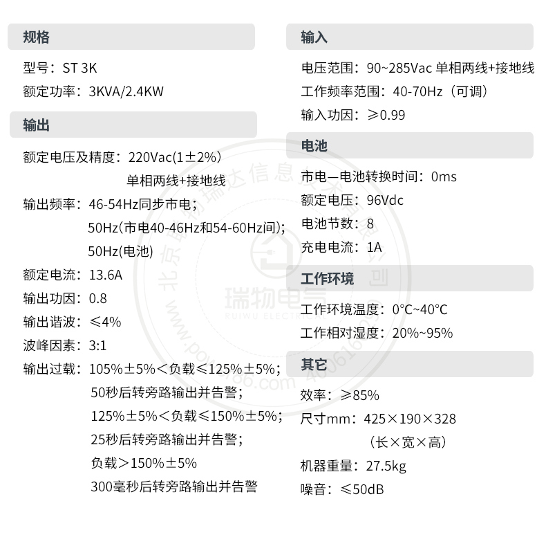 产品介绍http://www.power86.com/rs1/ups/11/2036/239/239_c7.jpg