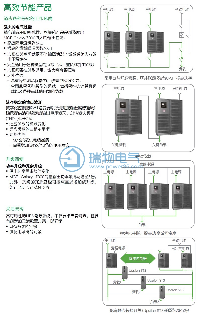 系列介绍