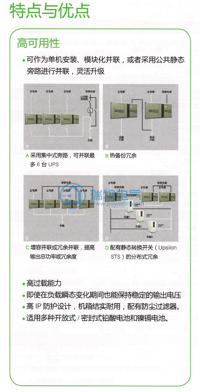 系列介绍