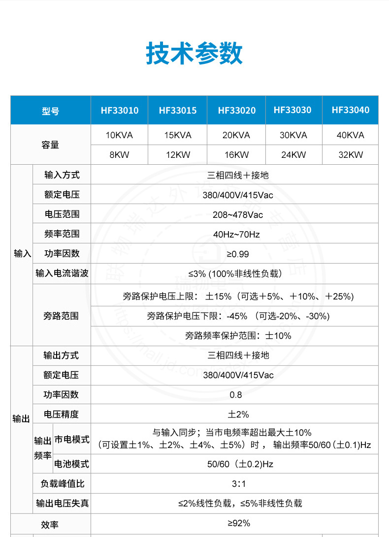 产品介绍http://www.power86.com/rs1/ups/2579/2582/5415/5415_c2.jpg