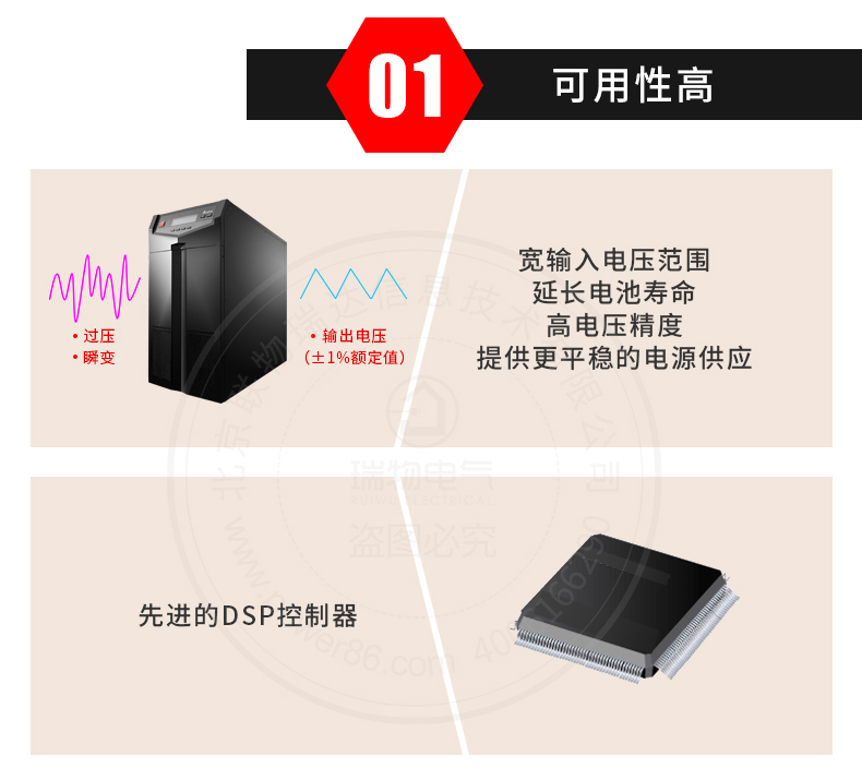 产品介绍http://www.power86.com/rs1/ups/285/434/1566/1566_c5.jpg