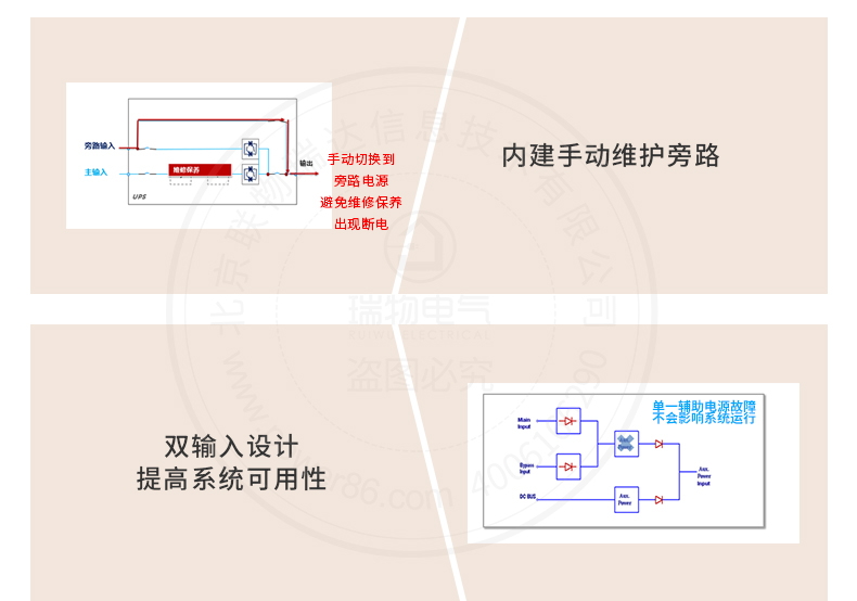 产品介绍http://www.power86.com/rs1/ups/285/434/1566/1566_c6.jpg