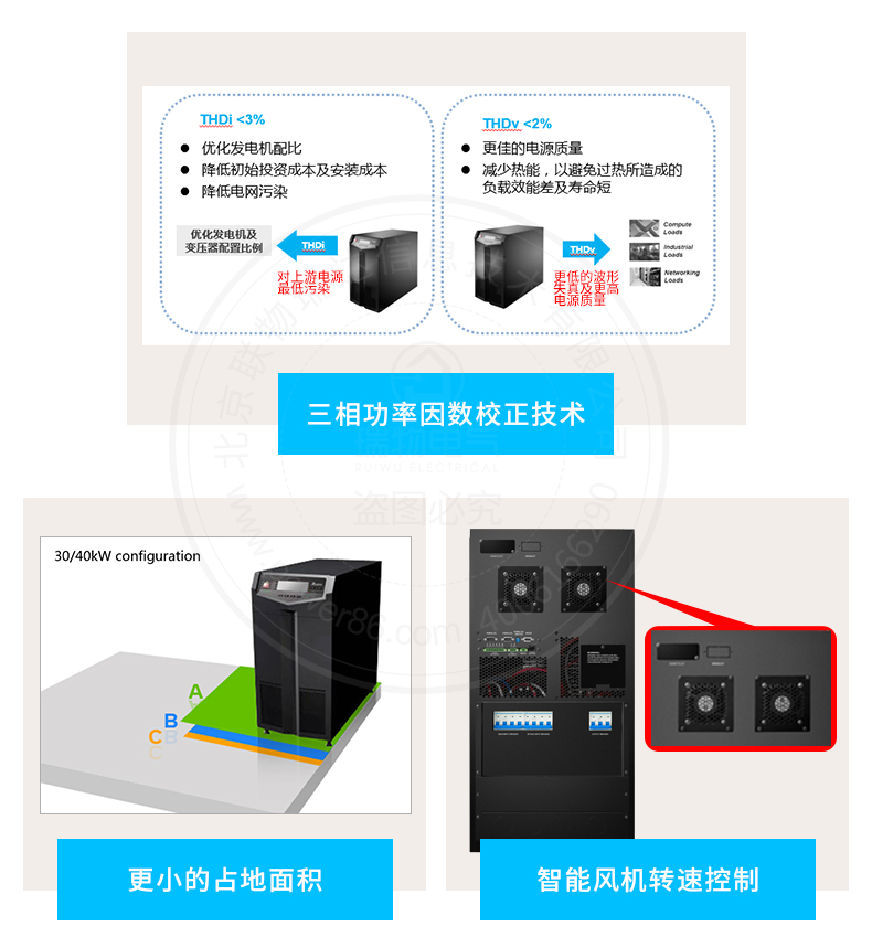 产品介绍http://www.power86.com/rs1/ups/285/434/1566/1566_c8.jpg